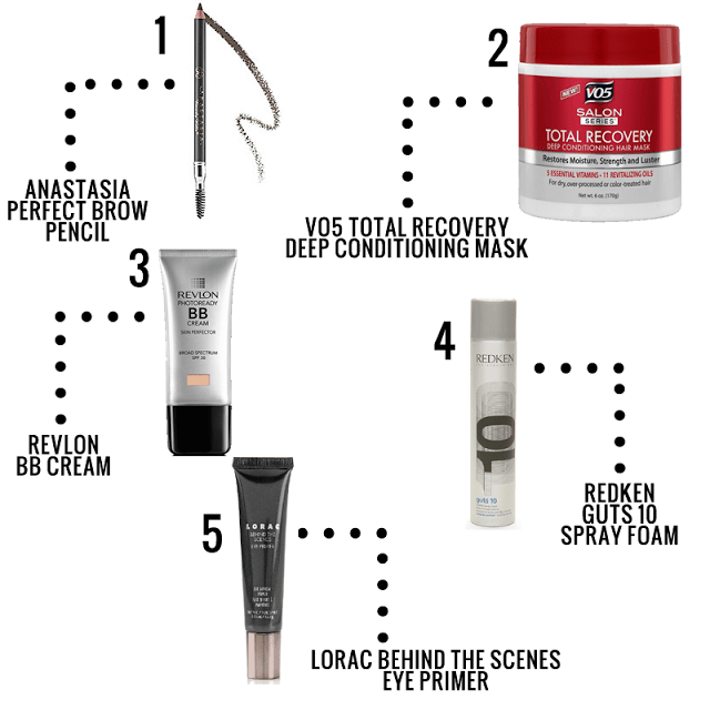 April 2013 Beauty Favorites
