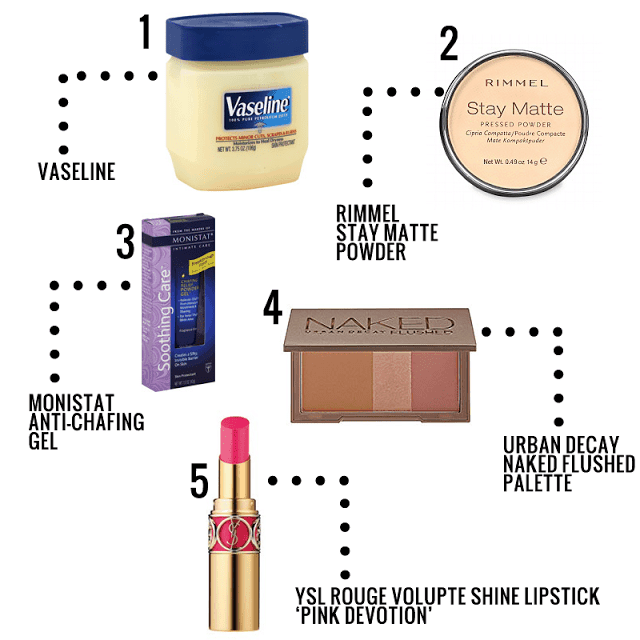 March 2013 Beauty Favorites