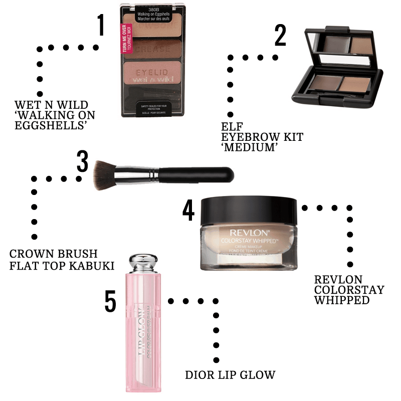 July 2013 Beauty Favorites