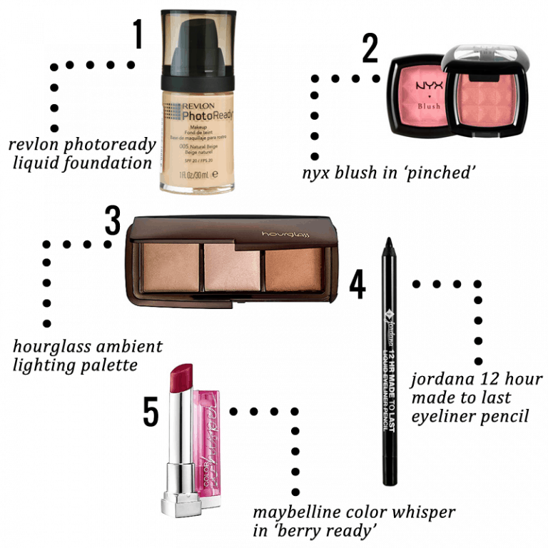 November 2013 Beauty Favorites