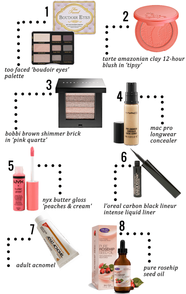 January February 2014 Beauty Favorites