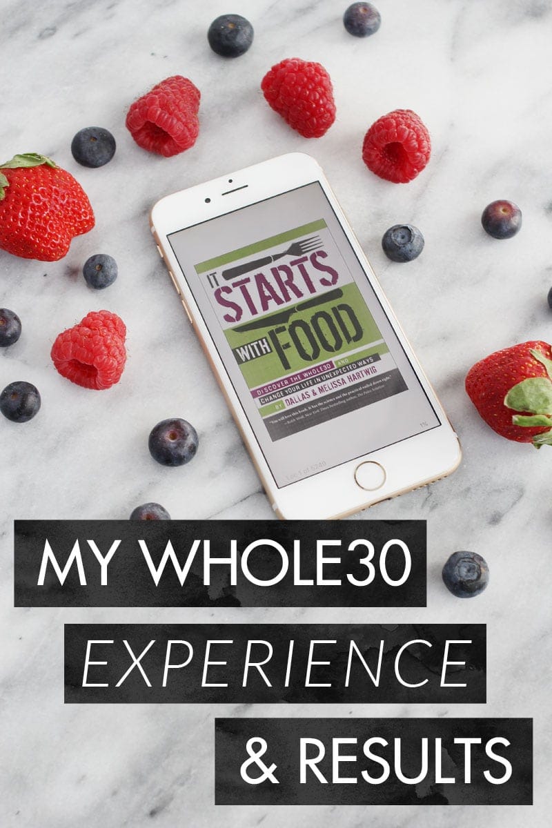 My Whole 30 Results & Experience by lifestyle blogger Meg O. on the Go