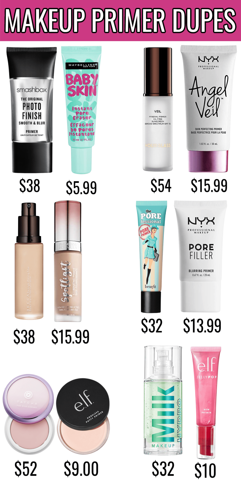 Makeup Primer Dupes - Amazing drugstore dupes for high end makeup primers!