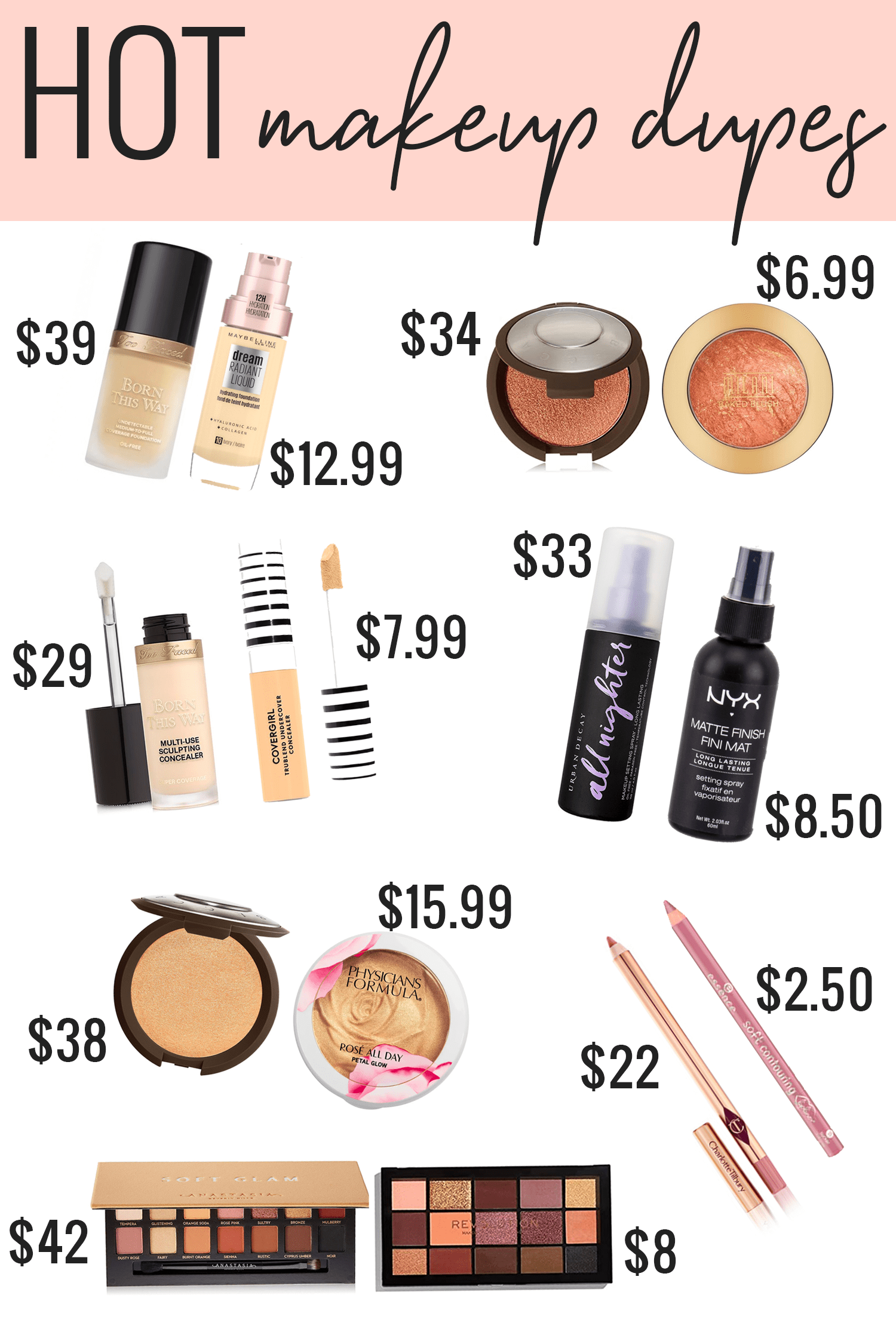 Drugstore Makeup Dupes Tested! Soft Glam Palette Dupe? Born This Way Dupe?